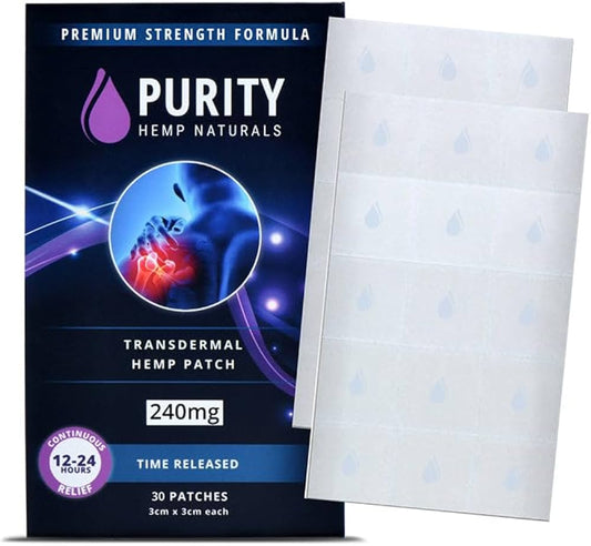 Buy CBD Patches: Complete Buyer's Guide to Quality, Strength & Results