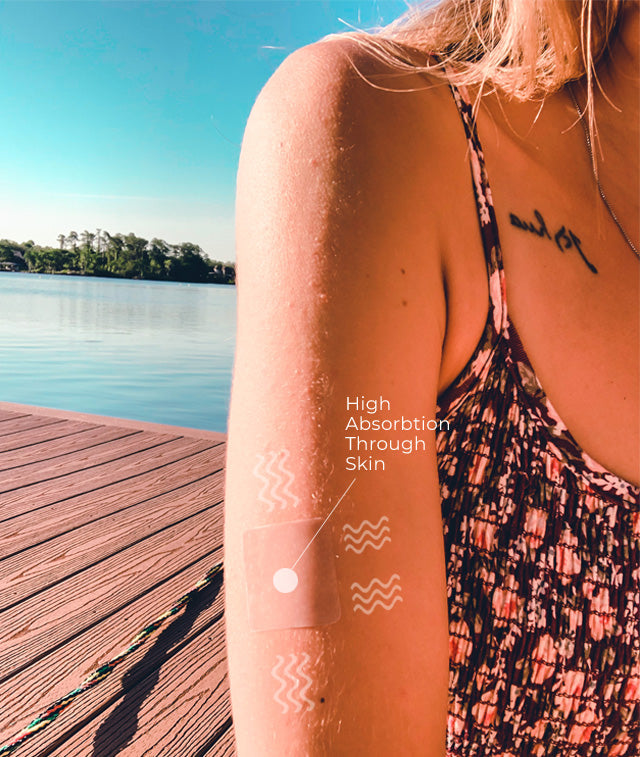 Pain Relief Patches 15 ct. (120 mg)